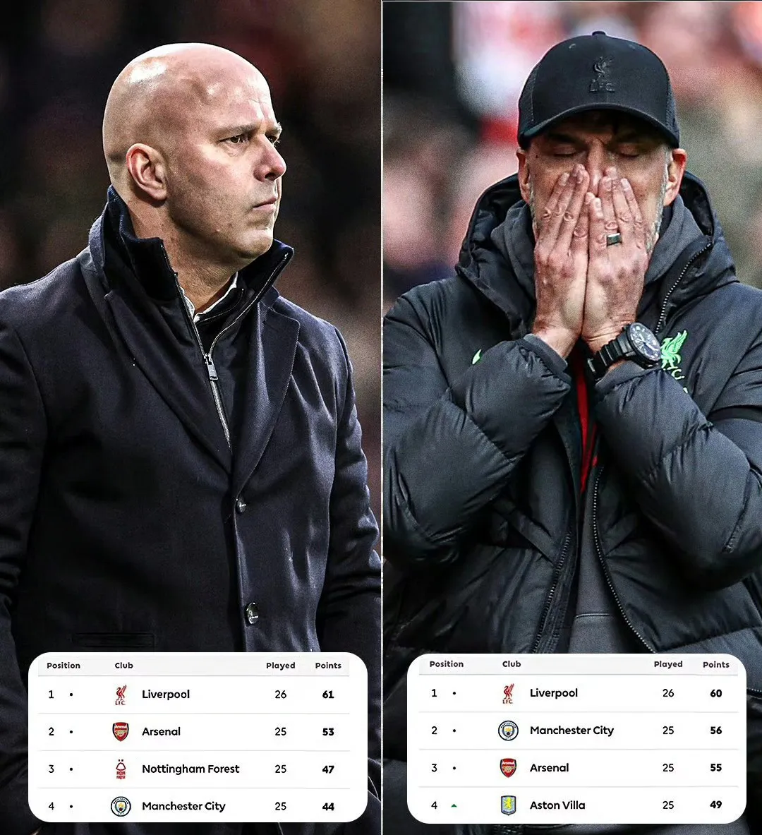 阿森纳主教练批评球员表现,要求提升实力 阿森纳主教练批评球员表现,要求提升实力