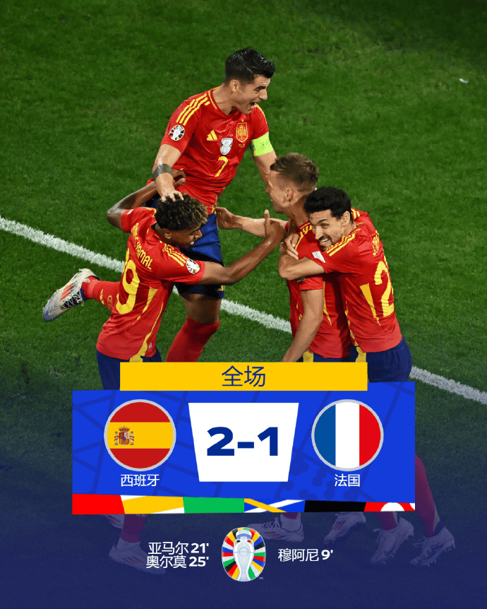 美国绝地反击西班牙，莱万打破历史纪录的简单介绍