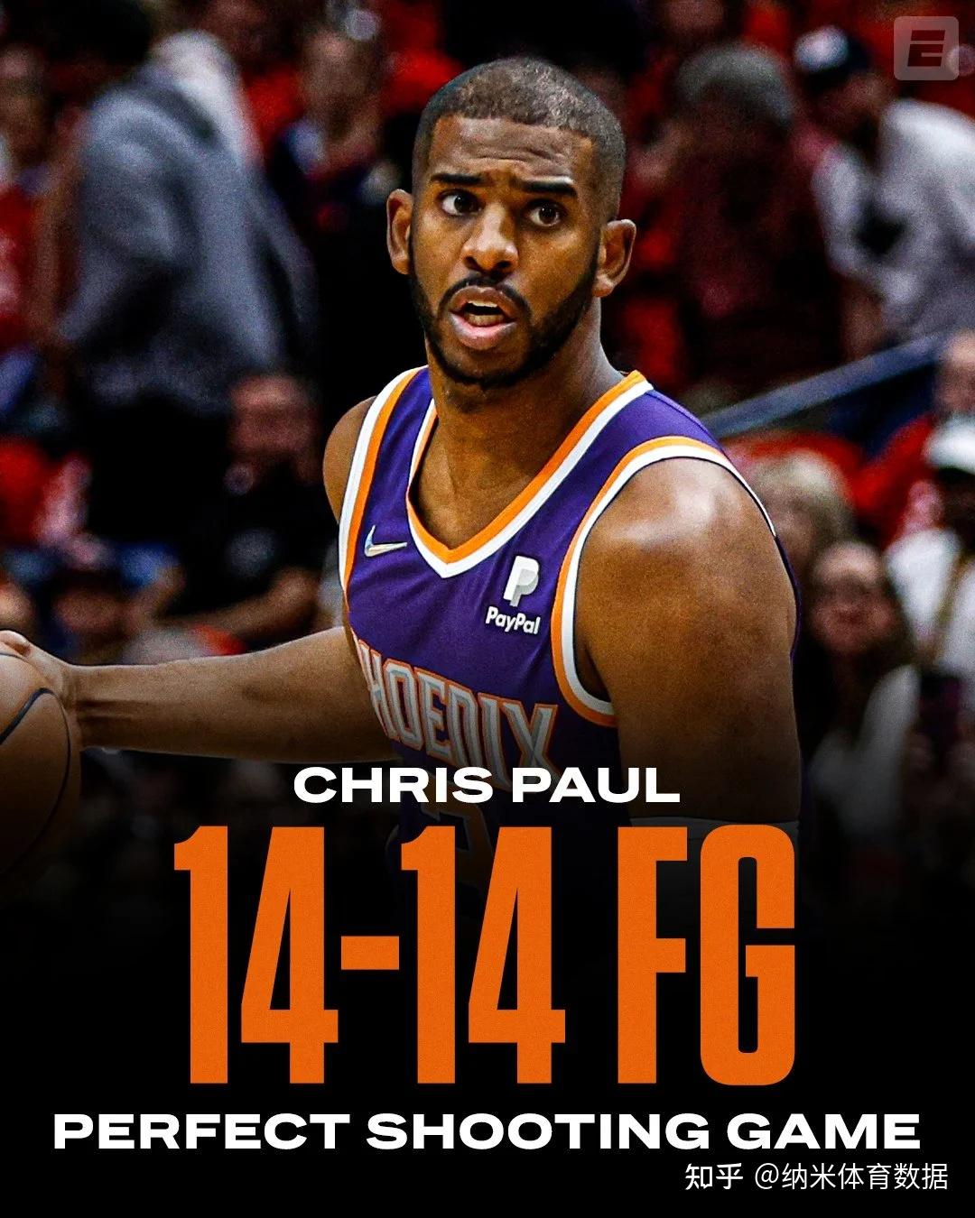 关于四川队横扫鹈鹕,保罗点燃赛场的信息 关于四川队横扫鹈鹕,保罗点燃赛场的信息